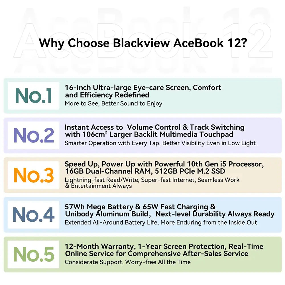 Gris Estelar Acebook 12 Blackview 16 Pulgadas Windows 11 Pro