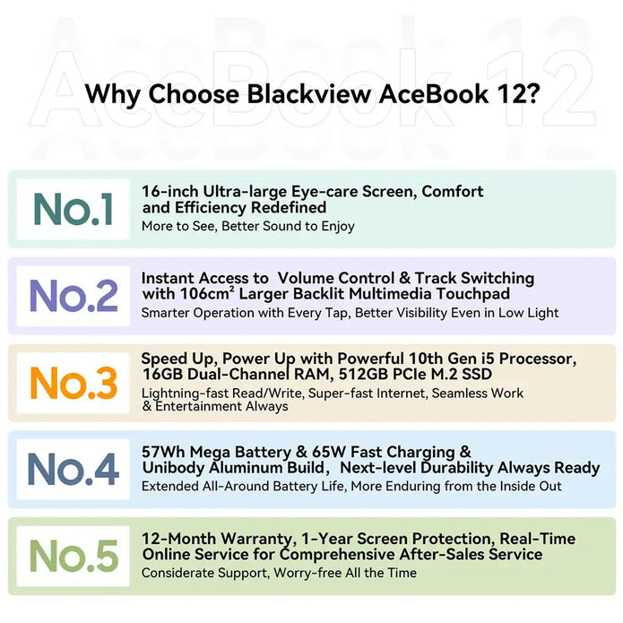 Gris Estelar Acebook 12 Blackview 16 Pulgadas Windows 11 Pro