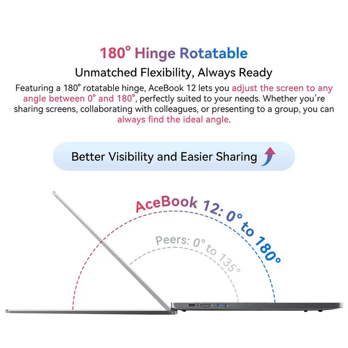 Gris Estelar Acebook 12 Blackview 16 Pulgadas Windows 11 Pro