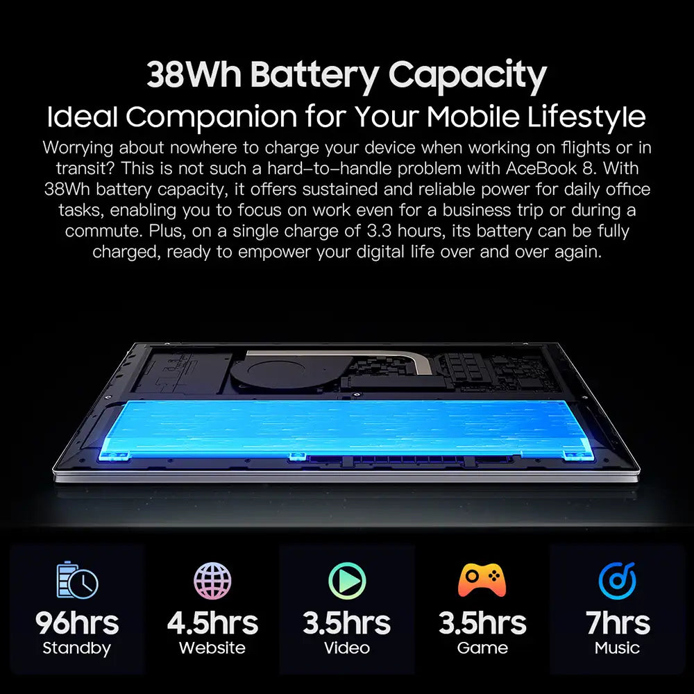 Acebook 8 Blackview 15.6 Pulgadas 16Gb DDR4