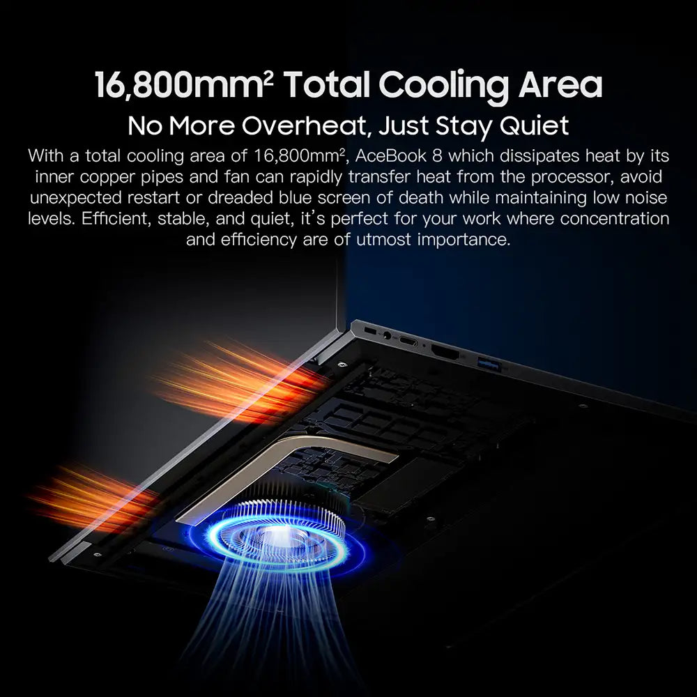 Acebook 8 Blackview 15.6 Pulgadas 16Gb DDR4