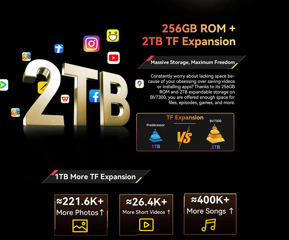 Blackview BV7300 Teléfono Móvil Impermeable con Lámpara De Camping