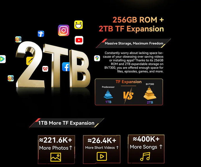 Blackview BV7300 Teléfono Móvil Impermeable con Lámpara De Camping