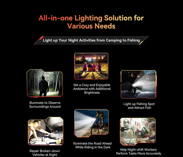 Blackview BV7300 Teléfono Móvil Impermeable con Lámpara De Camping