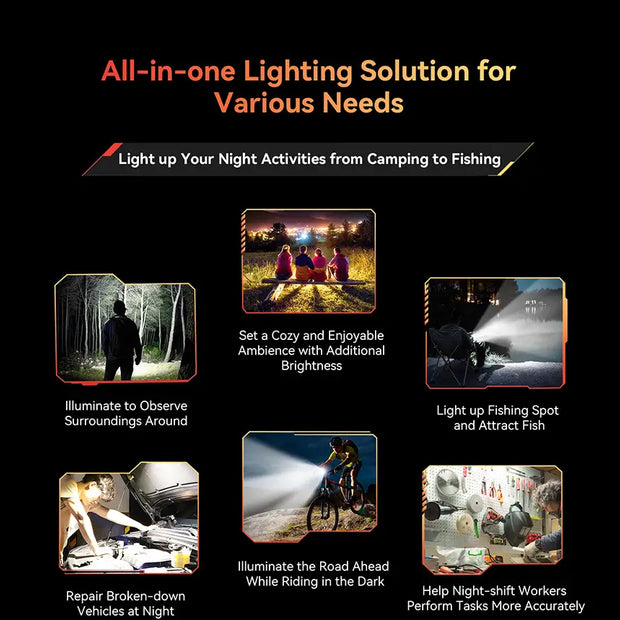 Blackview BV7300 Teléfono Móvil Impermeable con Lámpara De Camping