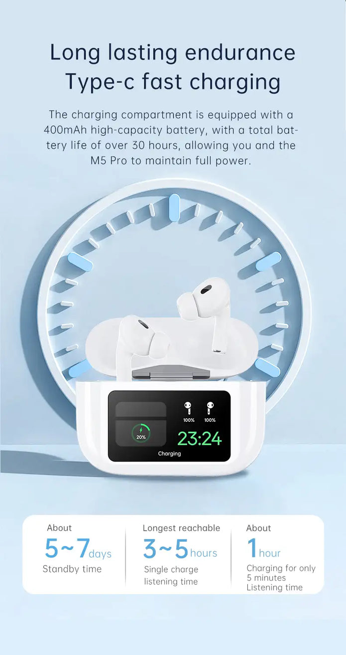 M5 Pro Auriculares Inteligentes Bluetooth Sensibles Al Tacto