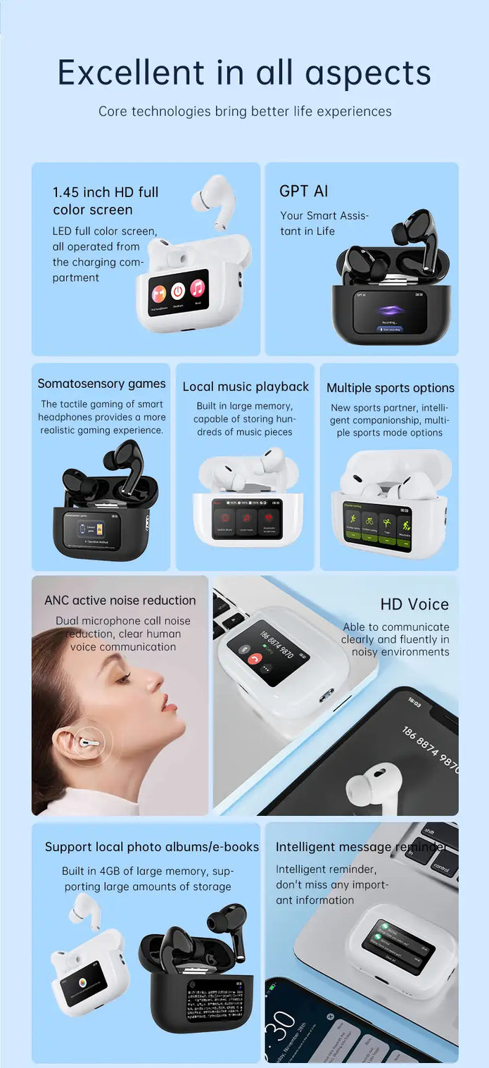 M5 Pro Auriculares Inteligentes Bluetooth Sensibles Al Tacto