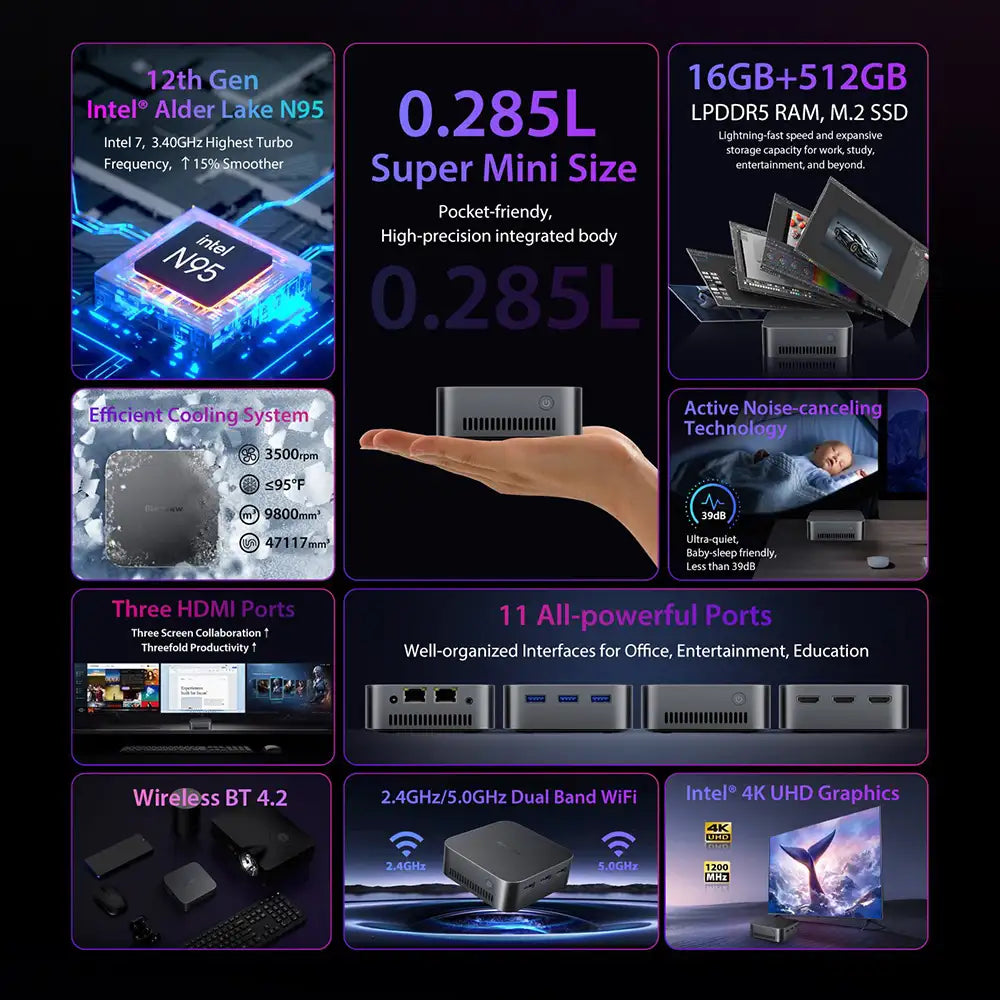 Mini PC MP80 Bluetooth 4 Núcleos