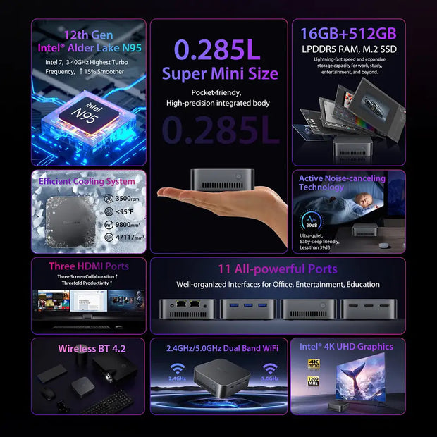 Mini PC MP80 Bluetooth 4 Núcleos