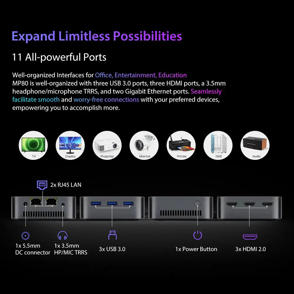 Mini PC MP80 Bluetooth 4 Núcleos