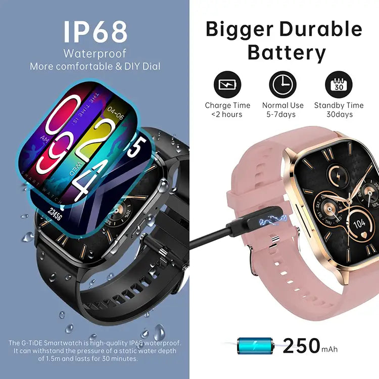 S3 Pro G-Tide Reloj Inteligente Pantalla Amoled Ultra HD